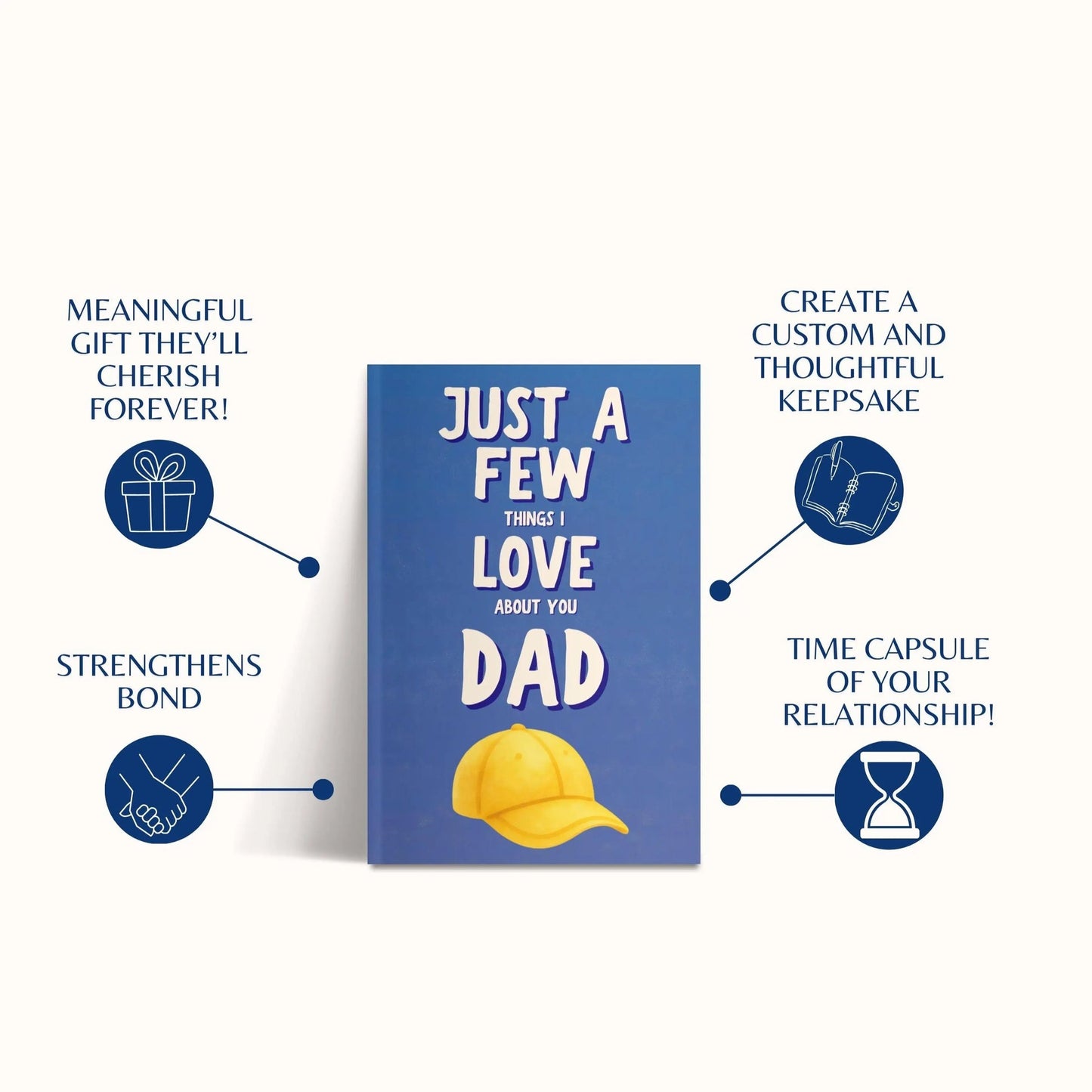 𝐓𝐡𝐞 𝐆𝐢𝐟𝐭 𝐓𝐡𝐚𝐭 𝐖𝐢𝐥𝐥 𝐌𝐚𝐤𝐞 𝐇𝐢𝐦 𝐂𝐫𝐲: 𝐀 𝐏𝐞𝐫𝐬𝐨𝐧𝐚𝐥𝐢𝐳𝐞𝐝 𝐊𝐞𝐞𝐩𝐬𝐚𝐤𝐞 𝐟𝐨𝐫 𝐃𝐚𝐝