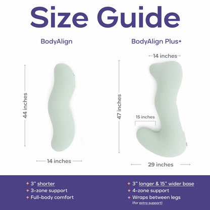 BodyAlign Ergonomic Pillow